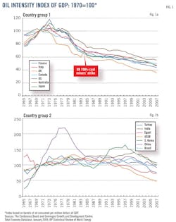 Z140505ogjgti01 Z140505ogjgti01