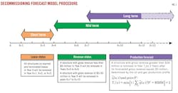 Z140505ogjska01 Z140505ogjska01