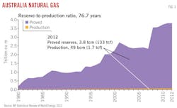 Z140505ogjtri01 Z140505ogjtri01