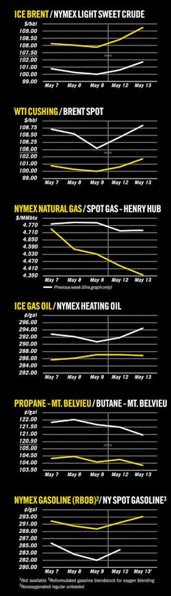 Z140519ogjcht01 Z140519ogjcht01