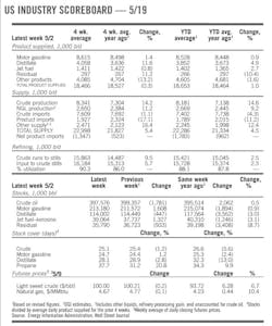 Z140519ogjcht03 Z140519ogjcht03