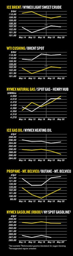 Z140526ogjcht01 Z140526ogjcht01