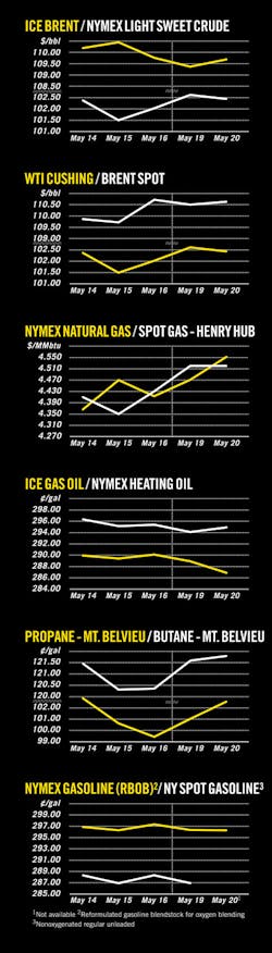 Z140526ogjcht01 Z140526ogjcht01