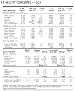 Z140526ogjcht03 Z140526ogjcht03