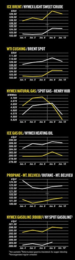 Z140616ogjcht01 Z140616ogjcht01