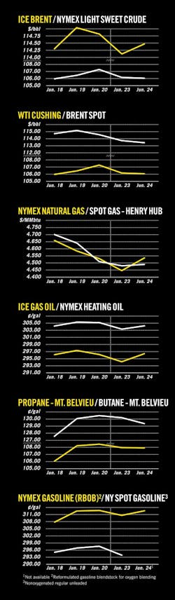 Z140630ogjcht01 Z140630ogjcht01
