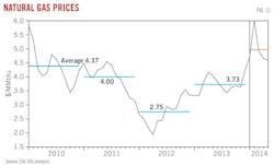 Z140707ogjsxu11 Z140707ogjsxu11