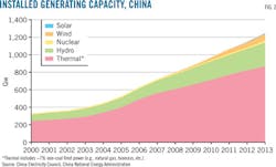Z141006ogjtal02 Z141006ogjtal02
