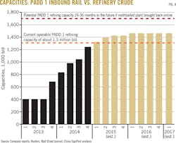 Z141201ogjptr04 Z141201ogjptr04