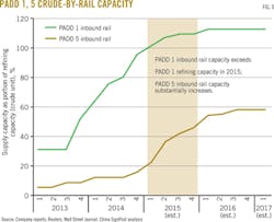 Z141201ogjptr05 Z141201ogjptr05