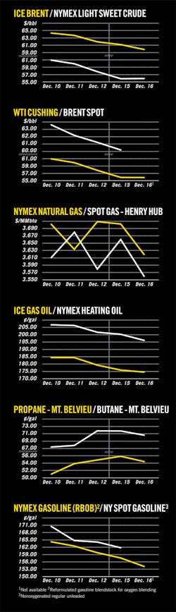Z1412220ogjcht01 Z1412220ogjcht01