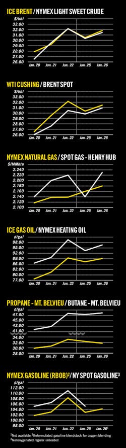 160201ogj 10 160201ogj 10