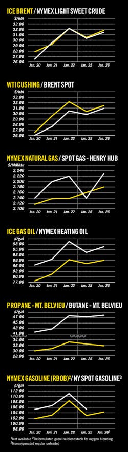 160201ogj 10 160201ogj 10