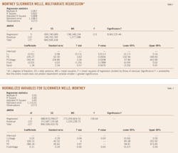 160201ogj 45 160201ogj 45