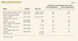 160201ogj 60 160201ogj 60