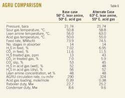160201ogj 63 160201ogj 63