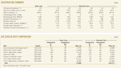 160201ogj 64 160201ogj 64