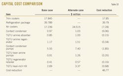 160201ogj 64 1 160201ogj 64 1