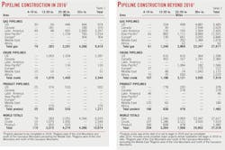 160201ogj 71 160201ogj 71