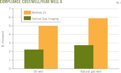 160201ogjdne Z01 Rev 160201ogjdne Z01 Rev