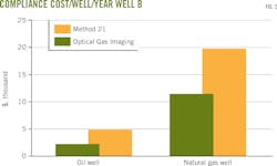 160201ogjdne Z02 Rev 160201ogjdne Z02 Rev