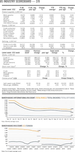 160208ogj 8a 160208ogj 8a