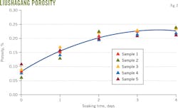 160210ogjddi Z02 160210ogjddi Z02