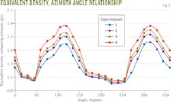 160210ogjddi Z05 160210ogjddi Z05