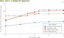 160210ogjddi Z06 160210ogjddi Z06