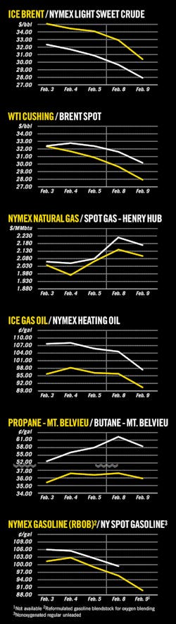 160215ogj 8 160215ogj 8