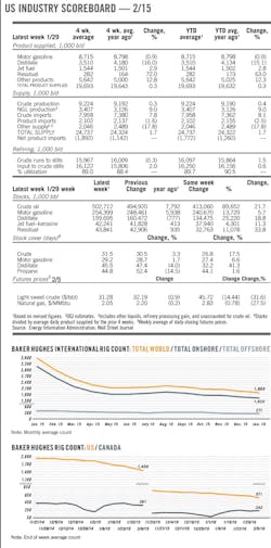 160215ogj 8 1 160215ogj 8 1