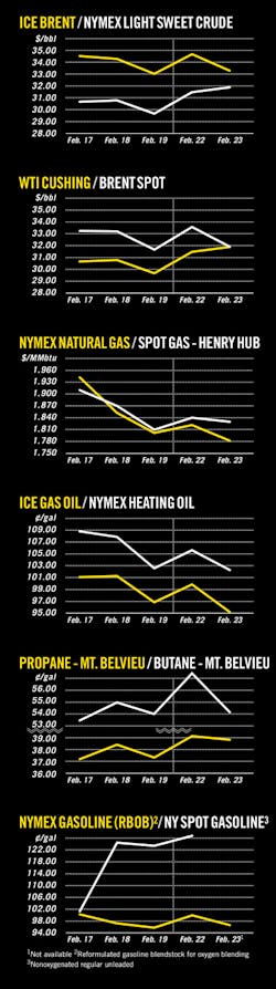 160229ogj 8 160229ogj 8