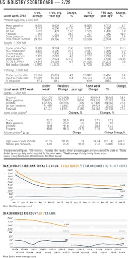 160229ogj 8 1 160229ogj 8 1