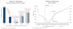 Content Dam Ogj Online Articles 2016 02 Feb12rjarigcount