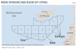 Content Dam Ogj Online Articles 2016 02 Feb19cypruslicensingmap Content Dam Ogj Online Articles 2016 02 Feb19cypruslicensingmap