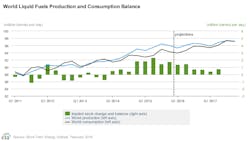Content Dam Ogj Online Articles 2016 02 Feb9eiasteoworld Content Dam Ogj Online Articles 2016 02 Feb9eiasteoworld