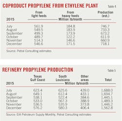 160307ogj 67 160307ogj 67