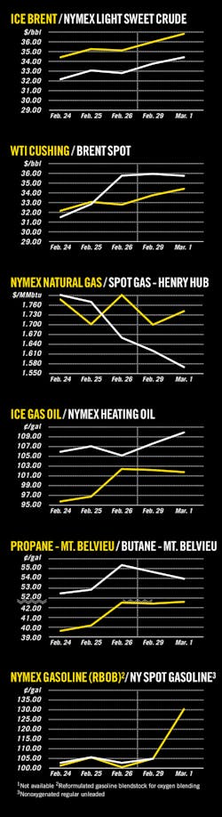 160307ogj 8 160307ogj 8