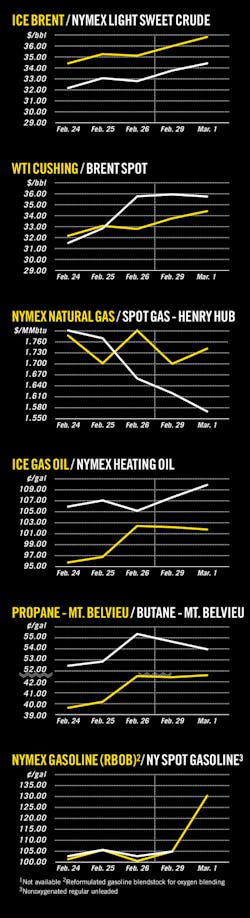 160307ogj 8 160307ogj 8