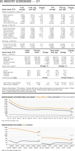 160307ogj 8 1 160307ogj 8 1