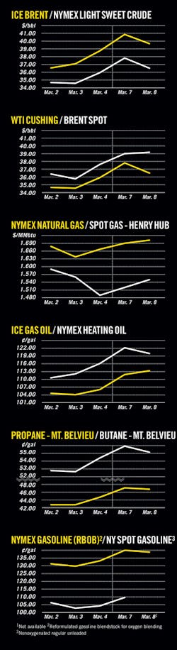 160314ogj 8 160314ogj 8