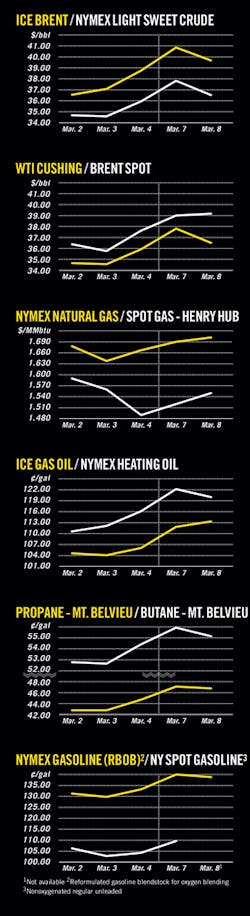 160314ogj 8 160314ogj 8