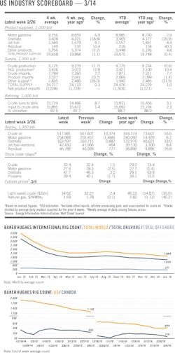 160314ogj 8 A 160314ogj 8 A