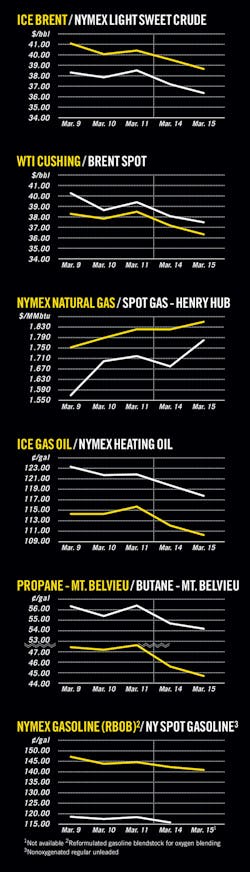 160321ogj 8 160321ogj 8