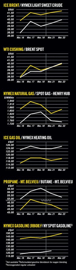160328ogj 8 1 160328ogj 8 1