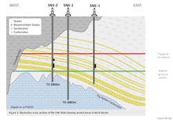 Content Dam Ogj Online Articles 2016 03 Far Senegal Sne Art Content Dam Ogj Online Articles 2016 03 Far Senegal Sne Art