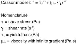 Mar7haddoum Mar7haddoum