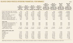 160404ogj 60 160404ogj 60