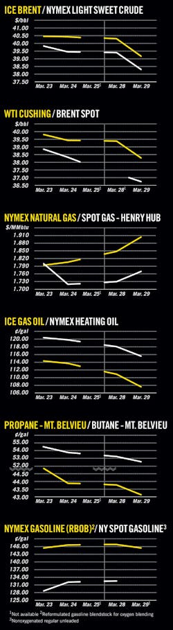 160404ogj 8 160404ogj 8