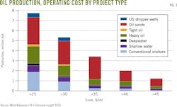 160407ogjddi Z01 160407ogjddi Z01